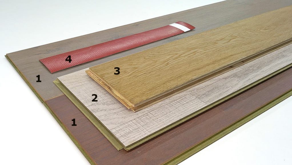 Types of Boards used in Woodworking - Paoson Blog - TIPS